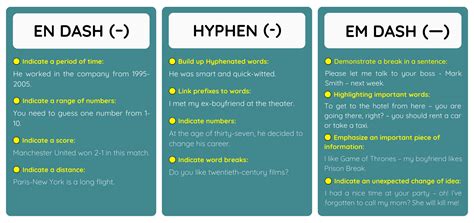 General Principles of Using Hyphens (-). When you need to use them