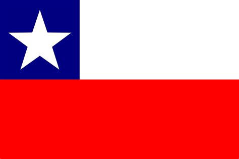 Chile Vlajka Vnitrostátní · Vektorová grafika zdarma na Pixabay