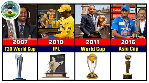 List of Ms Dhoni_s Career All Trophies and Awards (2004-2023) 😱 | MS ...