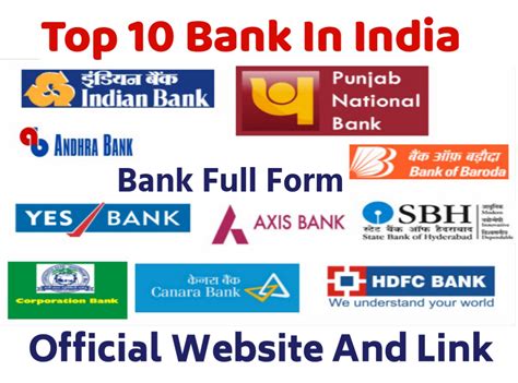 Bank Name Full Form, Top 10 Bank In India, Official Website,