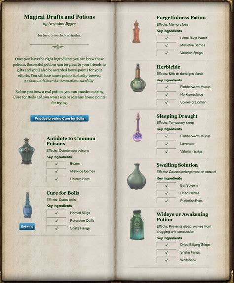 Printable Harry Potter Potions Recipes