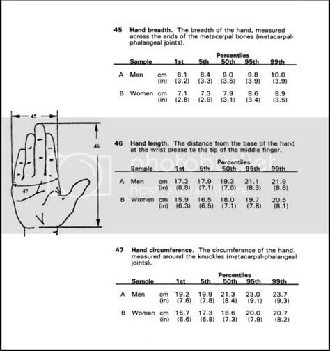 Interesting Hand Size Chart - GripBoard - The GripBoard