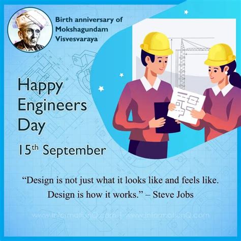 'Happy Engineers Day': Wishes, Messages, and Greeting Images ...