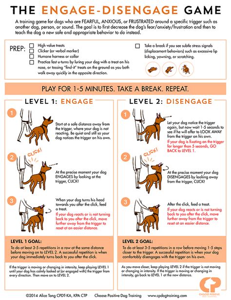 engage-disengage-game | Positive dog training, Reactive dog, Dog ...