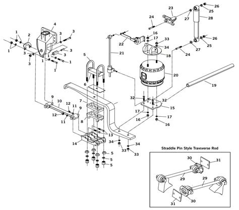 Hendrickson HA 360/400/460 Tandem Axle Air Suspension Parts