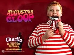 Characters - Charlie and the chocolate factory