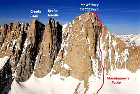 Mt Whitney Current Weather