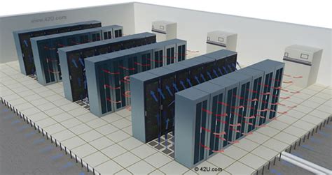 Server Rack Strategies for Energy Efficient Data Centers