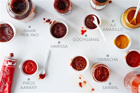 Everything You Need to Know About Chili Pastes | Food 52, Food, Chili paste recipe