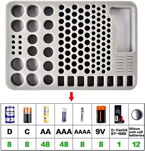 7 Best Battery Storage Organizer Case in 2022 - Tested & Recommended - Garage Gear