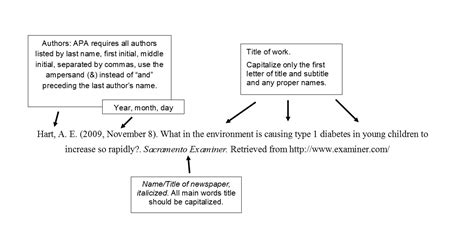 Reference Apa Style For Me - cite apa style for me