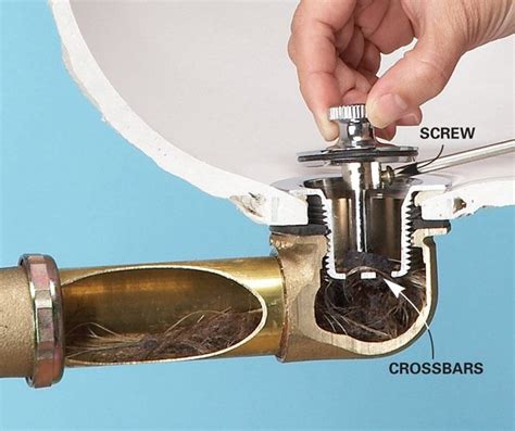 Unclog a Bathtub Drain Without Chemicals | The Family Handyman