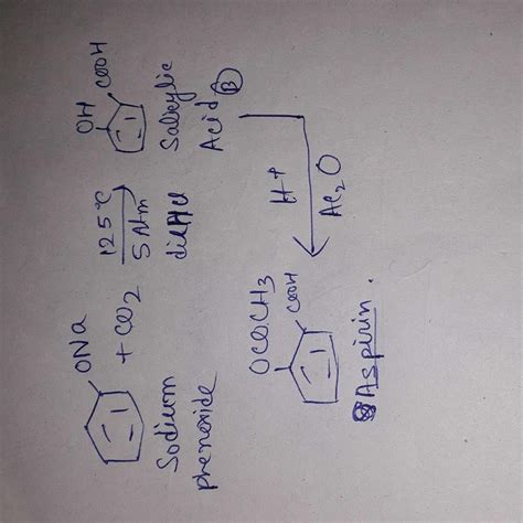 Sodium phenoxide when heated with CO2 under pressure at 125andordm;C yields a product which on ...