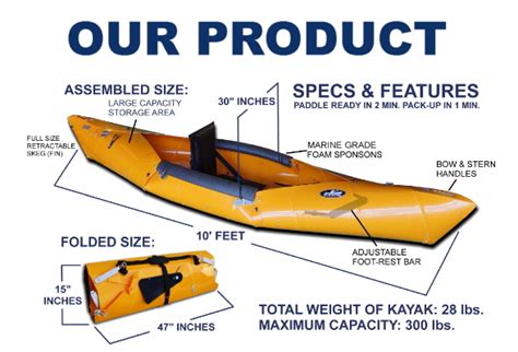 Tucktec Folding Kayaks