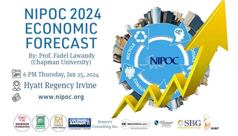 Economic Forecast 2024 - Network of Iranian American Professionals of Orange County