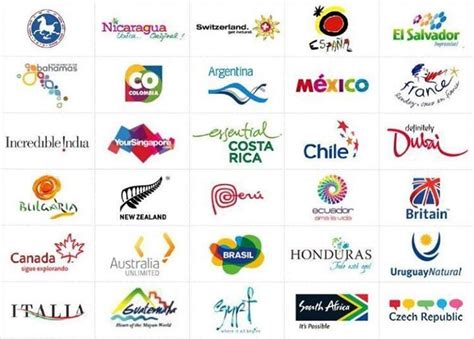 Estos son algunos #imagotipos de las marcas país más conocidas del mundo. Cuál es tu favorito ...