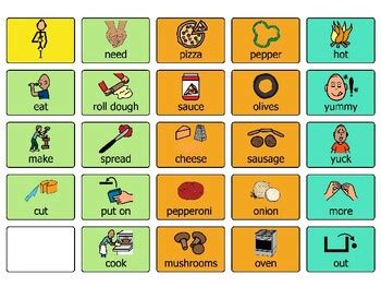 AAC Boards - Food (Boardmaker Symbols) by Project Puzzle Piece | TPT