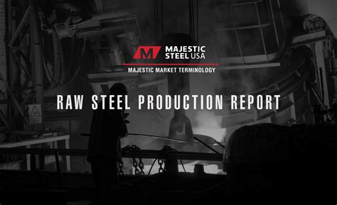 Raw Steel Production Report – Majestic Steel USA