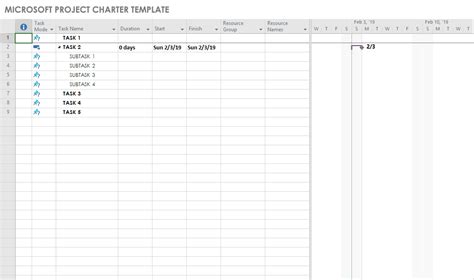 Free Microsoft Project Templates | Smartsheet