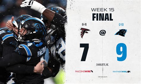 NFL Week 15 final scores from Sunday’s games