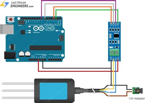 In-Depth: Interfacing Soil NPK Sensor with Arduino