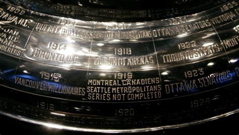 100 years ago today, the Stanley Cup was called off | CTV News