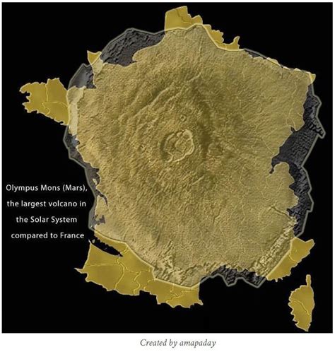 How big is the largest volcano? On Mars it is as big as France! | My Desultory Blog