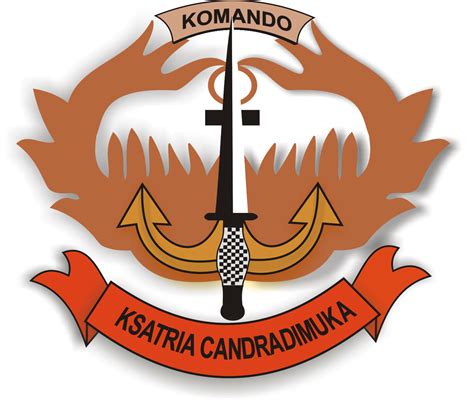 LOGO KOPASSUS | Gambar Logo