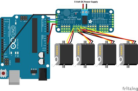 Servos are not running on this code - Project Guidance - Arduino Forum