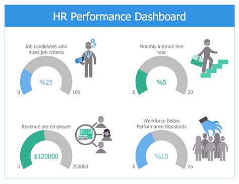 Free Excel Hr Dashboard Templates — db-excel.com