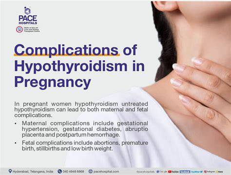 Hypothyroidism in Pregnancy: Causes, Complications and Treatment