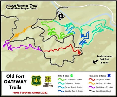 Old Fort Trails Project Groundbreaking Ceremony Scheduled for January 15 - Caldwell Journal