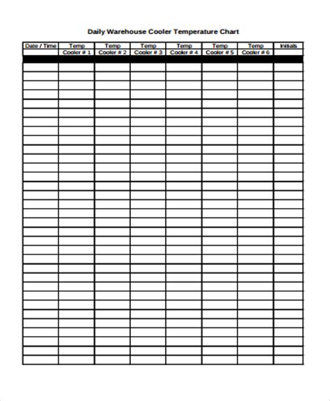 Temperature Log Sheet Celsius