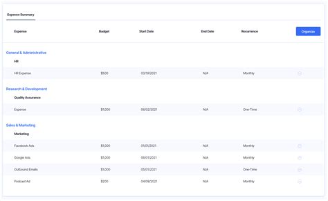 Expenses: Business Expenses & Expense Categories - Finmark