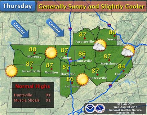 Today's north Alabama weather: Clear with highs near 87 - al.com