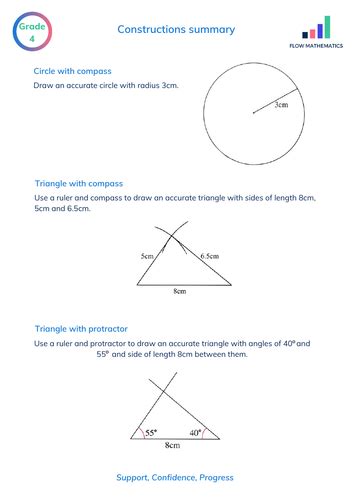 Geometric constructions | Teaching Resources