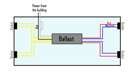 2 Lamp T8 Ballast Wiring Diagram - Diysus