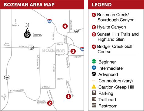 Bozeman Community Nordic Trails Maps