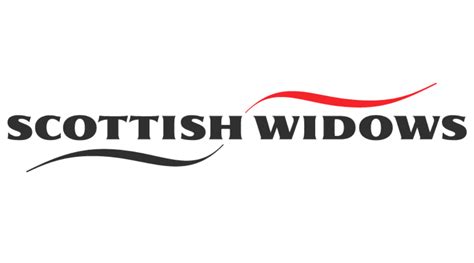 Scottish Widows | World Benchmarking Alliance