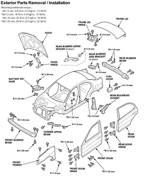 Honda Civic 99 Parts