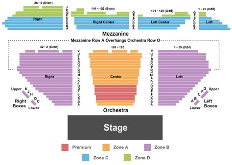 Winter Garden Theatre Seating Chart & Maps - New York