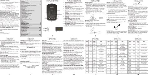 The Whistler Group WH22 Radar Detector User Manual 5050EX