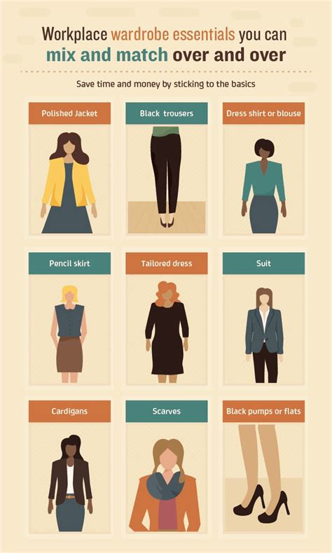 18 best Office attire do's and don'ts images on Pinterest | Office attire, Office looks and ...