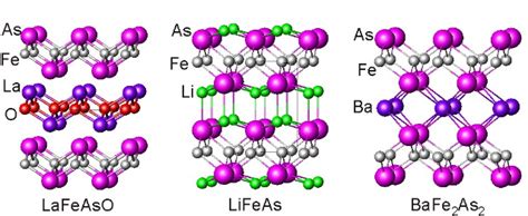 Iron-based superconductors | University of Oxford Department of Physics