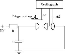 Schematic diagram of discharge circuit of spark gap switch. | Download ...