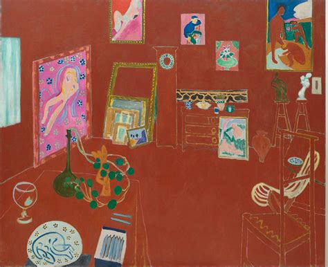 10 Matisse Paintings You Should Know - Artsper Magazine