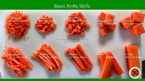 Learn the culinary basic knife cuts such as fine brunoise, brunoise, small dice (macédoine ...