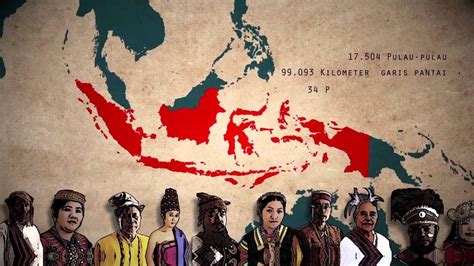 Lengkap! 718 Bahasa Daerah di Indonesia - Sejarah & Upaya Pelestarian