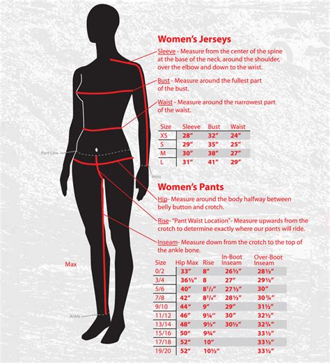 Fly Racing Size Chart Womens Dirt Bike Pants and Jerseys