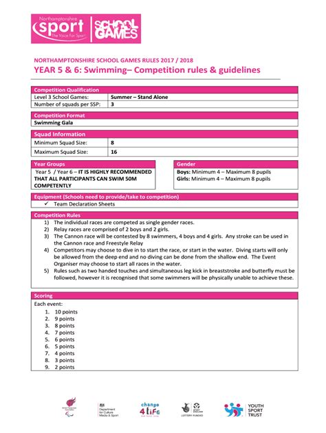 Fillable Online YEAR 5 & 6: Swimming Competition rules & guidelines Fax ...